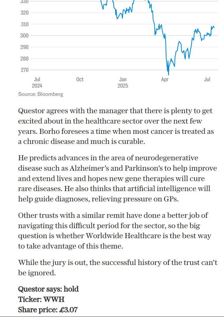 HOLD #WWH Worldwide Healthcare Says Questor In The Telegraph

The healthcare sector is unloved – this trust is a prime example

Despite a strong historical track record, Worldwide Healthcare has suffered of late