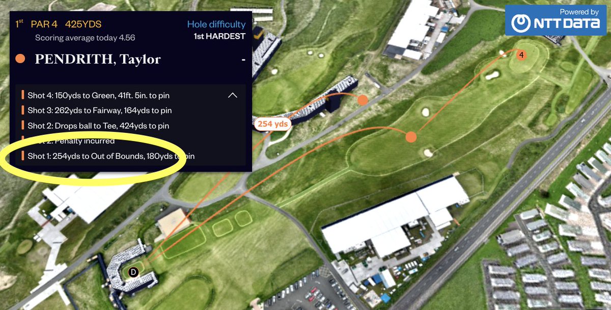 First out-of-bounds drive on the first.

Taylor Pendrith. 4th group out.