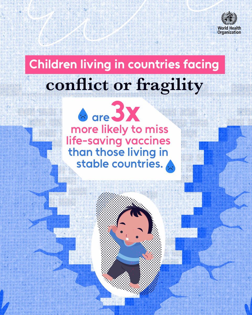 IPAWorldorg's tweet image. With Gavi routine immunisation support, lower-income countries protected more than 72 million children against a range of infectious diseases in 2024, more than any previous year on record. They are more committed to financing immunisation than ever before – contributing record…