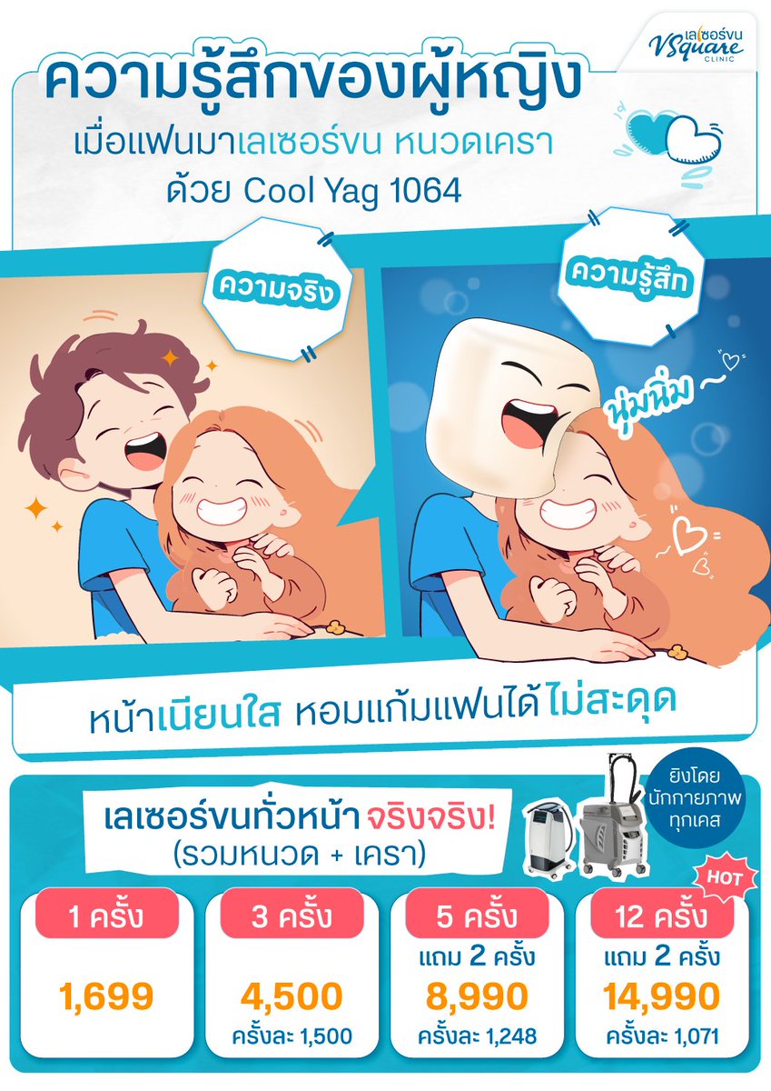 vsquareyag's tweet photo. เลเซอร์ที่ผู้ชายและผู้หญิงเทใจให้

เลเซอร์ขนหนวด+รอบปาก 
• 1 ครั้ง ราคา 4𝟵𝟵.- 
• 3 ครั้ง (ระยะเวลา 1 ปี) ราคา 1,3𝟬𝟬.- 
• 5 ครั้ง แถม 2 ครั้ง (ระยะเวลา 1 ปี) ราคา 2,𝟰𝟵𝟬.- 
• 12 ครั้ง แถม 2 ครั้ง (ระยะเวลา 2 ปี) ราคา 3,𝟵𝟵𝟬.-  

เลเซอร์ขน V Square Clinic จริงใจ ไร้กังวล 
💝สนใจจองคิวนักกาย

#วีสแควร์เลเซอร์ #เลเซอร์ขน #เลเซอร์หนวด