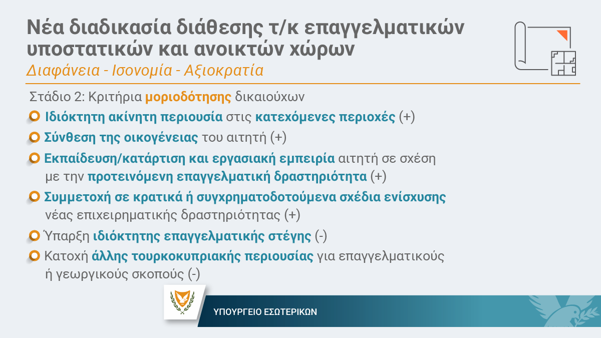 MinInteriorCY's tweet image. #ΤουρκοκυπριακέςΠεριουσίες
Διαφάνεια - Ισονομία - Αξιοκρατία
Νέα διαδικασία διάθεσης τουρκοκυπριακών επαγγελματικών υποστατικών και ανοικτών χώρων
Στάδιο 1: Κριτήρια επιλεξιμότητας δικαιούχων
🔹 Οι αιτητές πρέπει να είναι πρόσφυγες
🔹 Χρηματοοικονομική επάρκεια αιτητή
🔹…