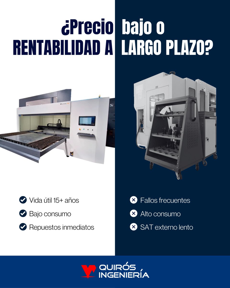 Quirós Ingeniería tweet media
