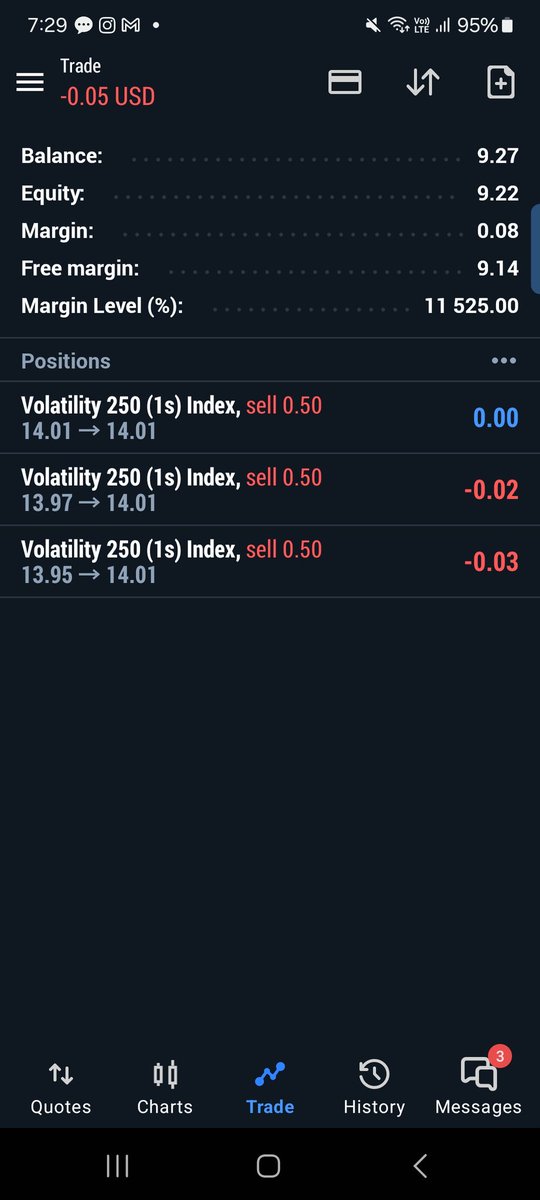 This pair too get spread but regardless hoping to hit tp