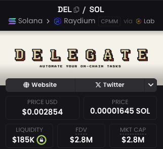 patience $DEL bros.

the market rewards slow cookers and comfortable holders.

my targets are higher than this.