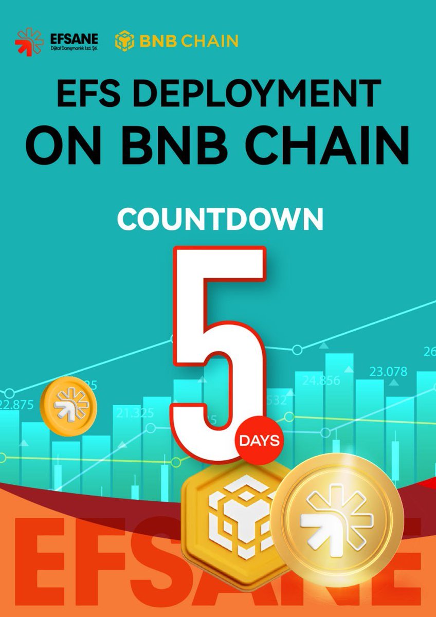 EFSANEGlobal's tweet image. ⏳ Only 5 days left until EFS is officially deployed on Binance Chain!
⏳ Only 5 days left until EFS is officially deployed on Binance Chain!
⏳ Only 5 days left until EFS is officially deployed on Binance Chain!
🎯 History has proven time and again:
Those who really make money…
