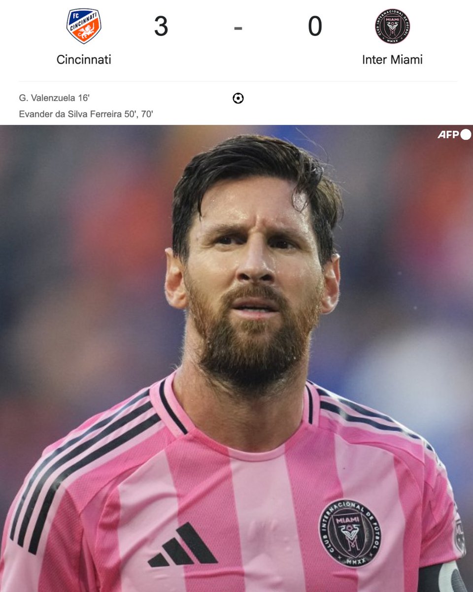 Bring me New England or I retire🗣

How do you call a player who only scores against small clubs?

#Messi