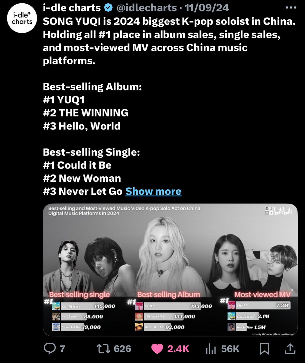 stats don’t lie honey