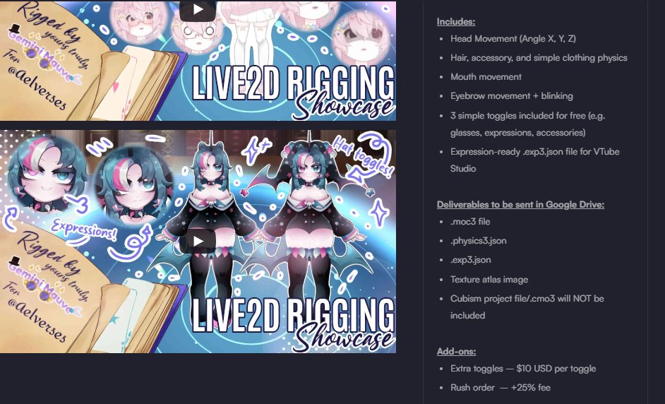 GeminiMauve's tweet image. Me when I genuinely have my first 3 fullbody rigging slots at 200usd with no hidden add-ons that would change the prices drastically :DD