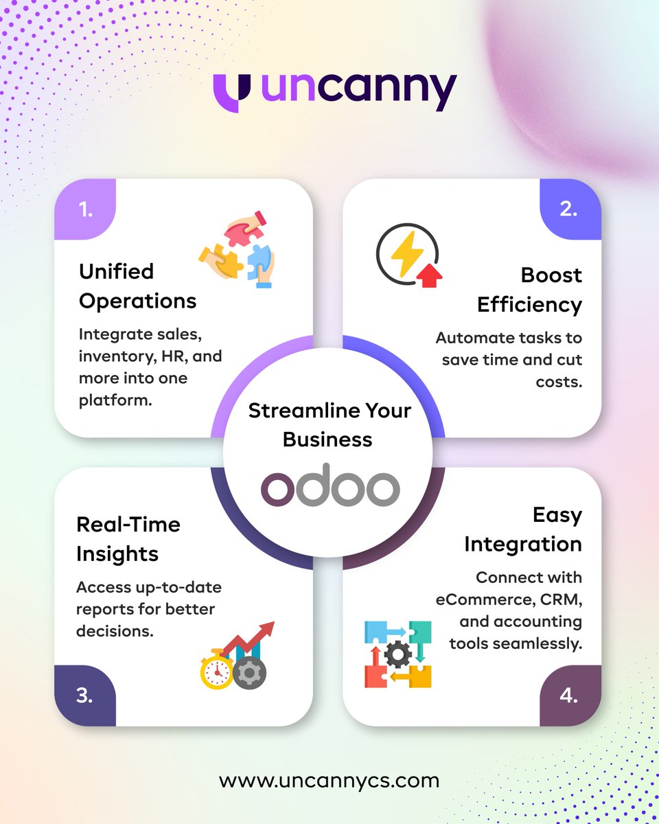 uncannycs's tweet image. Simplify. Sync. Scale. 🚀

Streamline your business with Odoo Integration by Uncanny.

📊 Real-time insights
🔄 Seamless tool sync
🧩 Custom ERP solutions
Let’s build smarter ops together.

🌐 uncannycs.com

#Uncannycs #OdooExperts #ERPThatWorks #BusinessAutomation