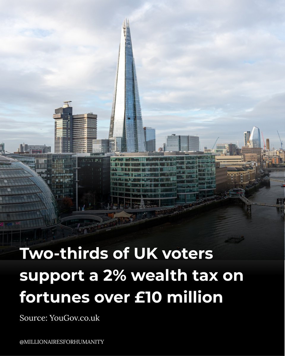 Mills4Humanity's tweet image. At Millionaires for Humanity, we stand with the public. It's time for our leaders to listen to the people, not just their wealthiest donors. It's time for a #wealthtax.