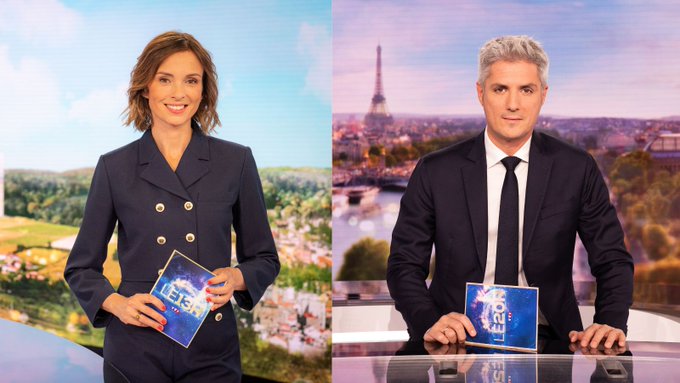 #Audiences <a href="/TF1/">TF1</a>

Large leadership des RDV de l’Information

#Le13H - <a href="/IsaIthurburu/">Isabelle Ithurburu</a>
✅42,9% PdA 4+
📌4,6 M de Tvsp
📈+ 2,4 M Tvsp vs ppal concurrent

#Le20H - Jean-Baptiste Boursier
📌5 M de Tvsp
✅31,1% PdA 4+
📈+ 1,5 M Tvsp vs ppal concurrent