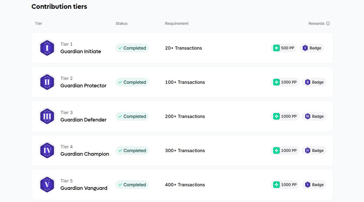 DipoEsi's tweet image. GM Goons
"Guardians of Plume"
Only 14 Days remain 🔔🔔🔔
1⃣ Make transactions
2⃣ Climb the tiers
3⃣ Earn rewards
@plumenetwork
@PlumeGoon
#plume