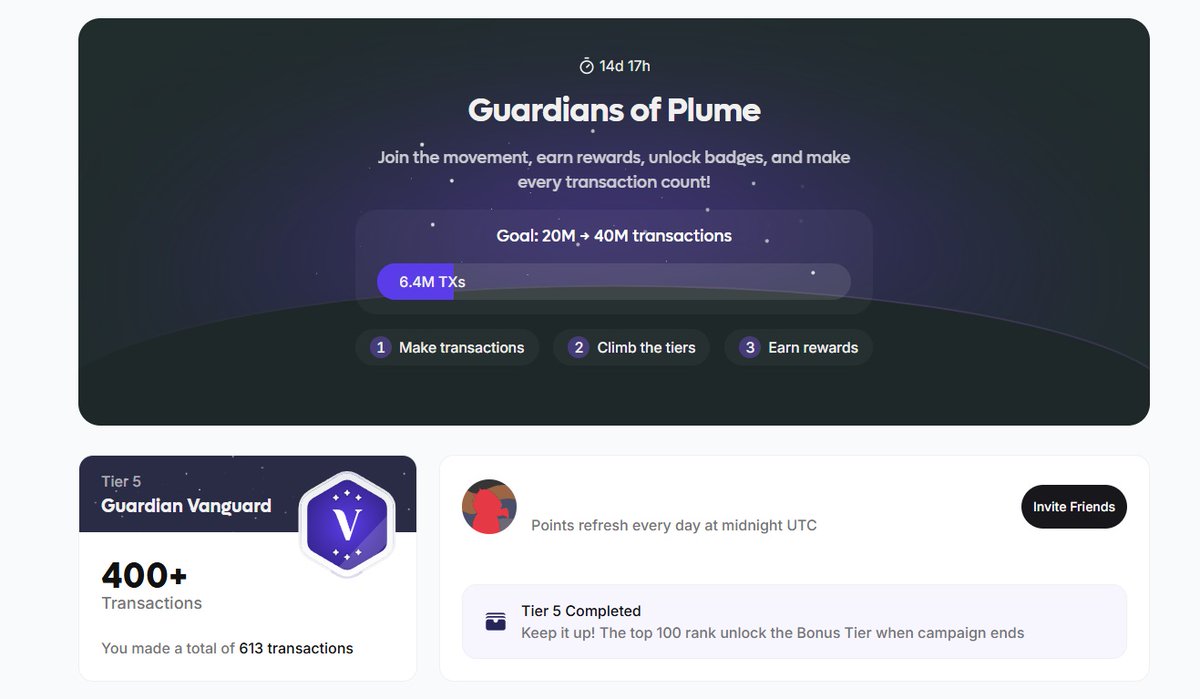 DipoEsi's tweet image. GM Goons
"Guardians of Plume"
Only 14 Days remain 🔔🔔🔔
1⃣ Make transactions
2⃣ Climb the tiers
3⃣ Earn rewards
@plumenetwork
@PlumeGoon
#plume