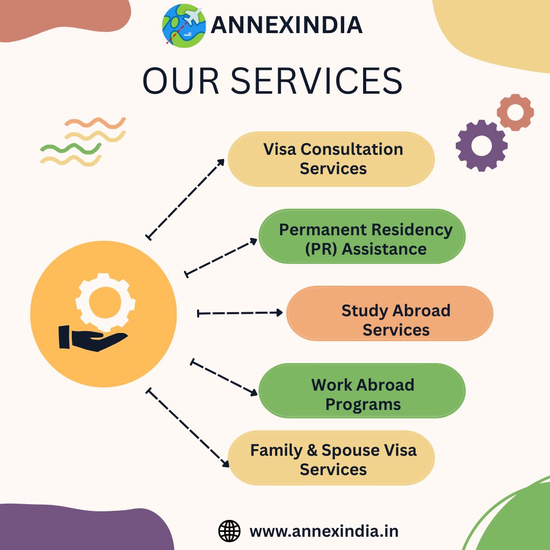 Annex_India_'s tweet photo. One Stop. Every Visa. Any Country.
Annex India – Your Global Immigration Partner.#AnnexIndia #VisaReady #StudyAbroad #WorkAbroad #ImmigrationHelp #GlobalDreams #VisaMadeEasy #PRAssistance #NewCountry https://t.co/cJX48n6eMD