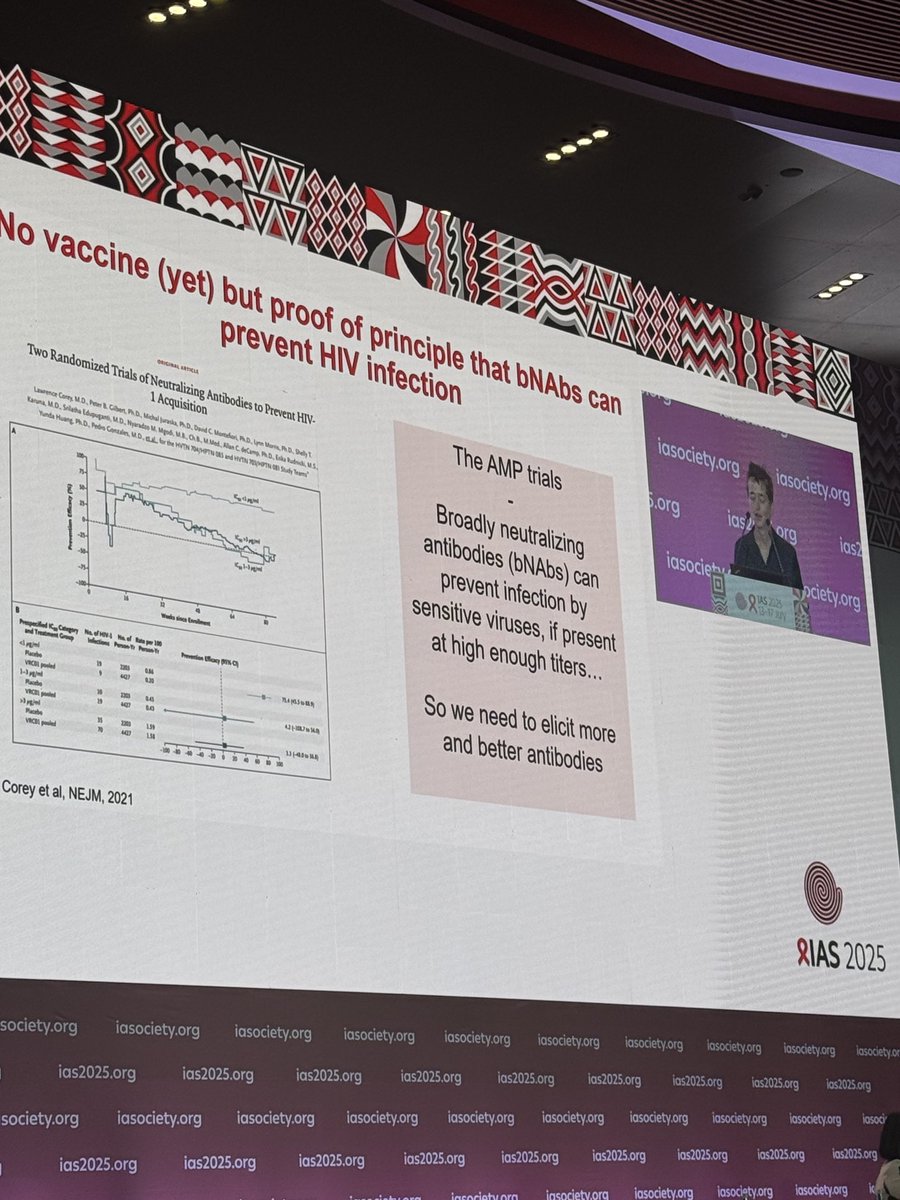 CIIC-HIN (Seek-In) (@ciichin_seekin) on Twitter photo A game changer in HIV prevention - bNAbs. <a href="/iasociety/">IAS - the International AIDS Society</a> <a href="/RwandaHealth/">Ministry of Health | Rwanda</a>
<a href="/RBCRwanda/">Rwanda Biomedical Centre</a> <a href="/CondoJeanine/">Jeanine UC</a> A game changer in HIV prevention - bNAbs. <a href="/iasociety/">IAS - the International AIDS Society</a> <a href="/RwandaHealth/">Ministry of Health | Rwanda</a>
<a href="/RBCRwanda/">Rwanda Biomedical Centre</a> <a href="/CondoJeanine/">Jeanine UC</a>