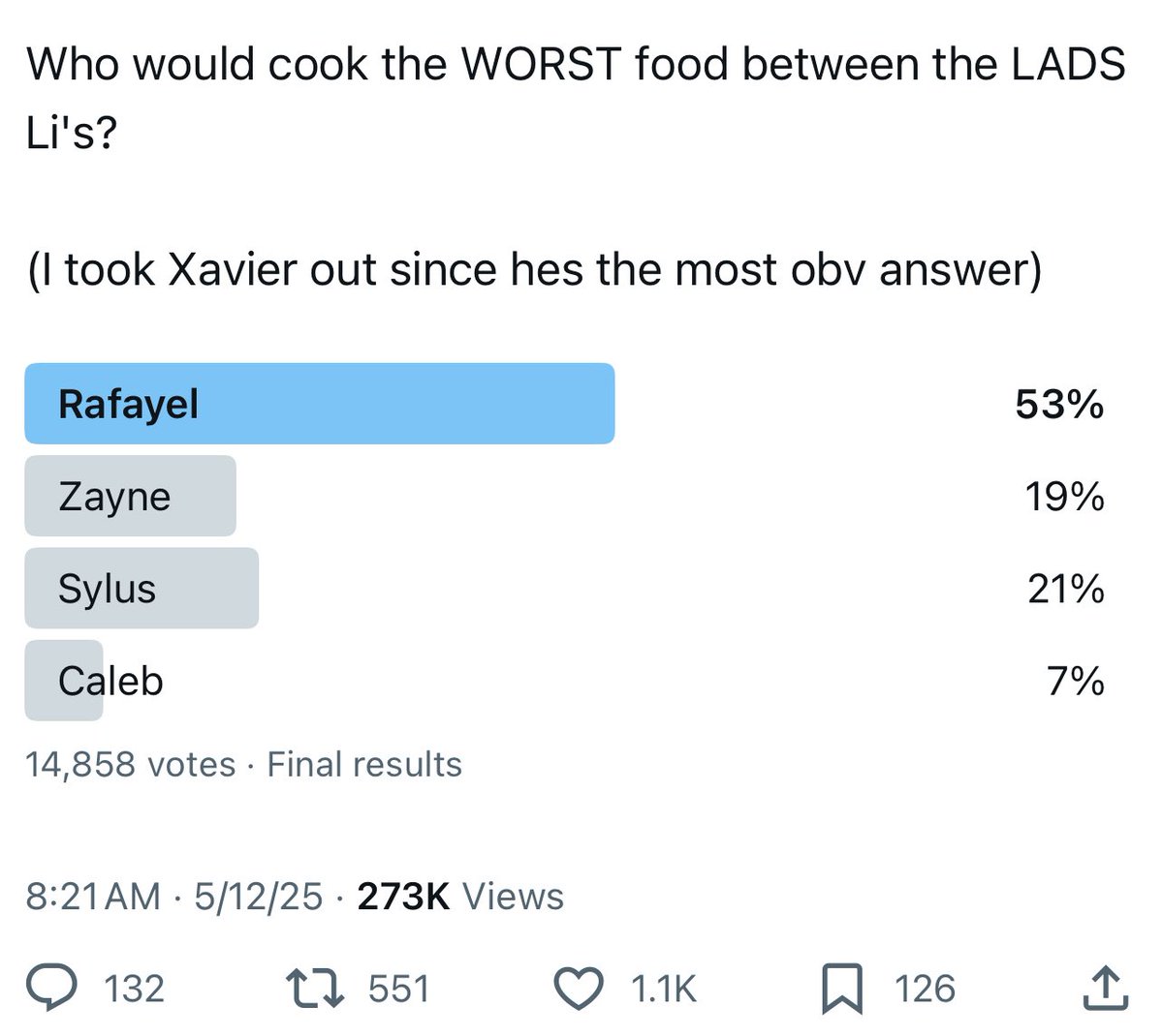 I feel so sorry for those who believed Rafayel is the worst cook 🤭
Lmao infold is really shutting up every stupid Rafayel allegations 🤣
