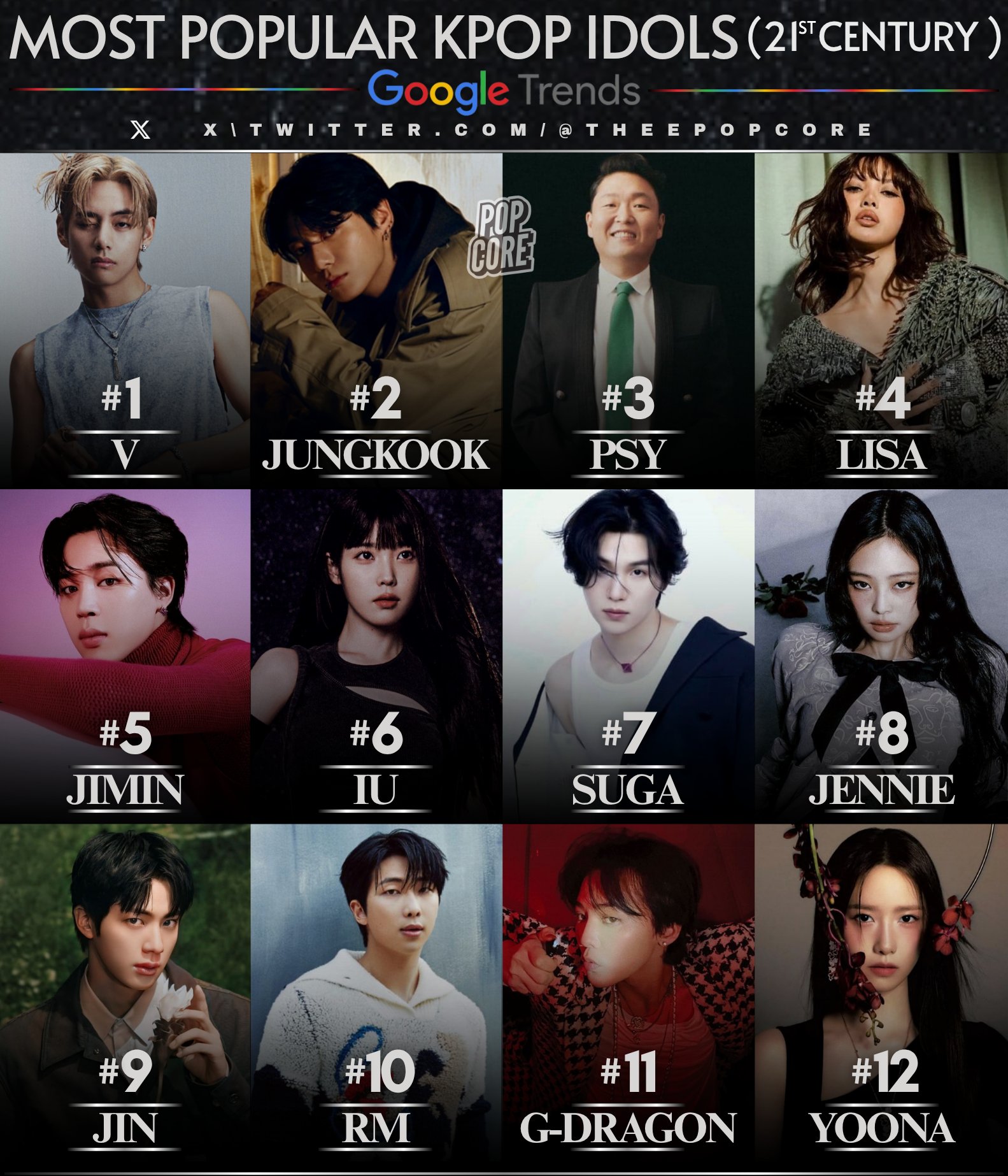 K-POP・アジア caratland 2021 Arambulo Live - Highlighting Asian/Asian-American