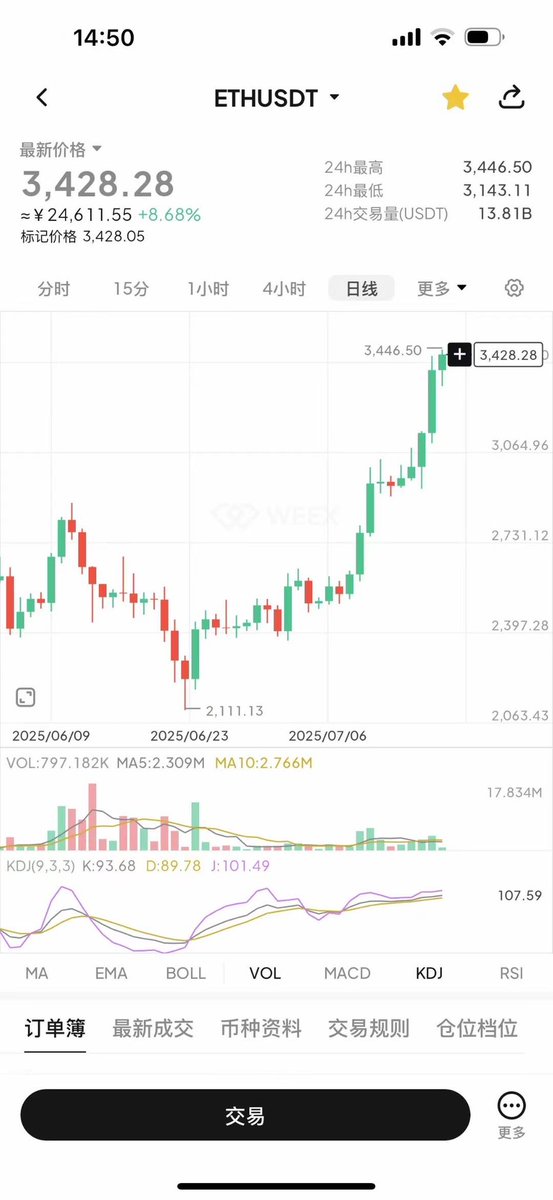 linlubtc's tweet photo. 永远不与要趋势为敌
千金买难早知道 这个界世很奇妙
永远一有���先人知先觉 有一批后人知后觉 总有批一人不不知觉
什叫么趋势？ 思维跟要着代时走 跟着政策走 与俱时进 用你以前的思维看来现在 觉得人别都疯了 实际是上你伍落了 https://t.co/2juQcNiKLL