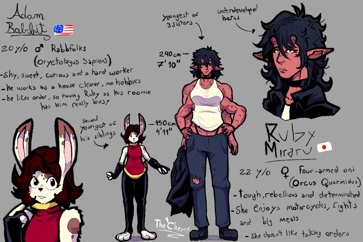 TheCherr1's tweet image. yayyy OC char done!!!

#OC #ocart