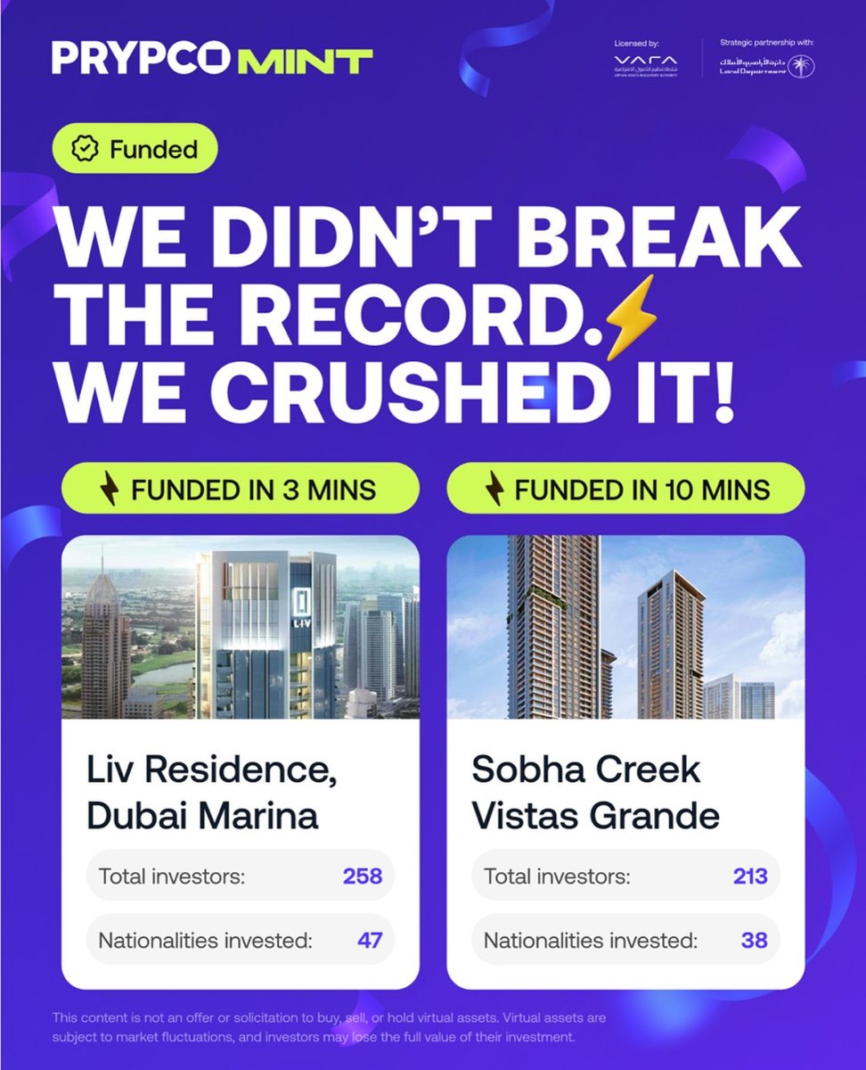 Amira_H_Sajwani's tweet image. PRYPCO breaks records with every move we make. This time, two tokenised properties sold out on @PRYPCOMint to 471 investors, powered by blockchain and in strategic partnership with the @Land_Department.
This is a proud moment for me. I founded @prypcocom with a vision three…