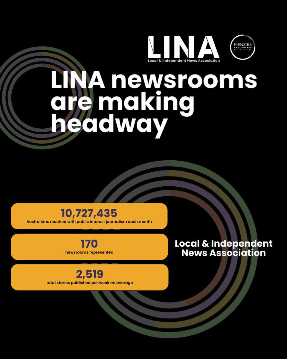 📣 Championing Trusted Voices

In an age of misinformation, local news matters. We’re proud to support @linaaus, backing 25 original stories + 170+ local newsrooms.

Because journalism is civic leadership.
🔗 buff.ly/YQjyT4F

#LeadershipForTheGreaterGood #TrustedVoices