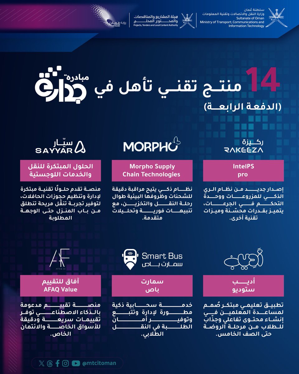 mtcitoman's tweet image. 14 منتج تقني تأهل في مبادرة جدارة النسخة الرابعة 👨💻🚀