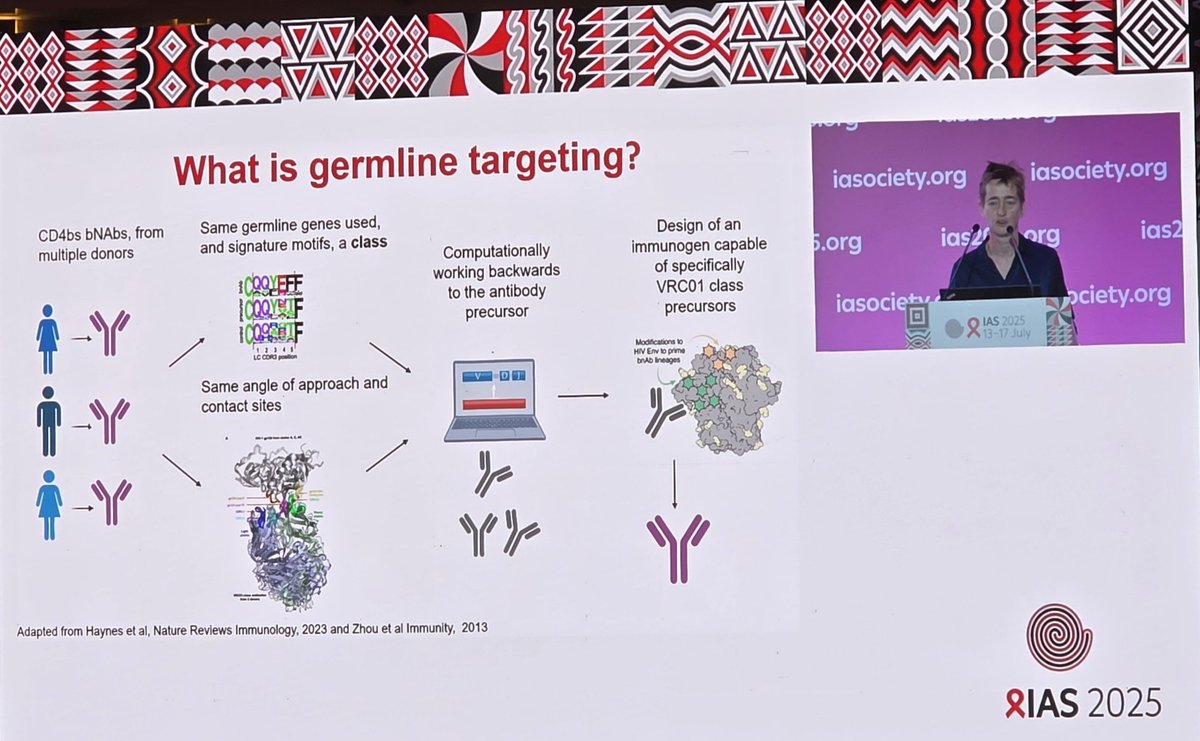 SemitalaFred's tweet image. The HIV vaccine continues to be elusive