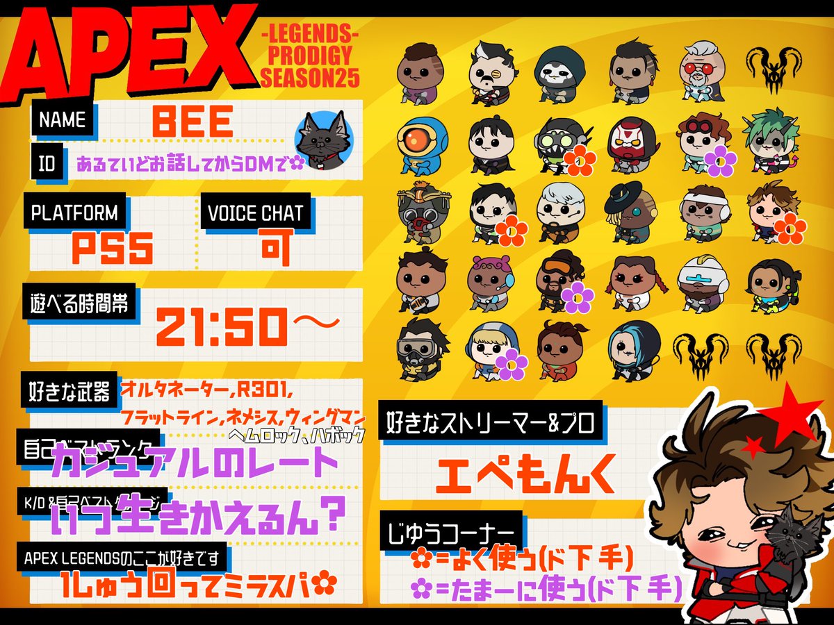 me1onsod4's tweet image. 🗣️&amp;lt;スパローに全部持っていかれました
🗣️&amp;lt;デコイの彼とどうしても絡ませたい笑
🗣️&amp;lt;とても腐向けです。ご了承ください

#Apex腐レンド募集