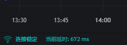 5分定输赢⚡$GOD tweet media