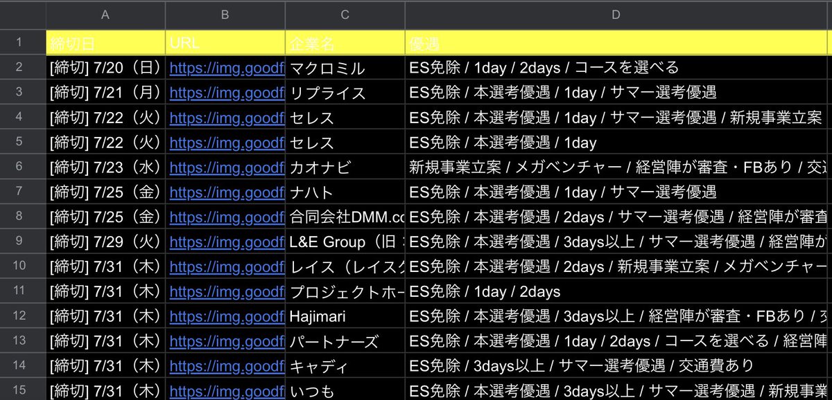 kannbennsite17's tweet image. ES嫌いな人、ちょっとでも就活を楽に
進めたい人は絶対見て！！
ES免除企業のサマー締切一覧と概要を
まとめた物をみんなに共有する！
 #27卒   #27卒と繋がりたい 
  #27卒とつながりたい   #ES