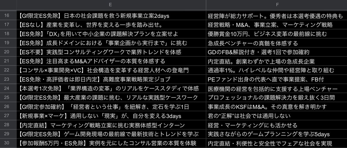 kannbennsite17's tweet image. ES嫌いな人、ちょっとでも就活を楽に
進めたい人は絶対見て！！
ES免除企業のサマー締切一覧と概要を
まとめた物をみんなに共有する！
 #27卒   #27卒と繋がりたい 
  #27卒とつながりたい   #ES
