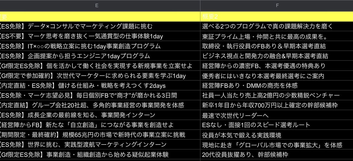 kannbennsite17's tweet image. ES嫌いな人、ちょっとでも就活を楽に
進めたい人は絶対見て！！
ES免除企業のサマー締切一覧と概要を
まとめた物をみんなに共有する！
 #27卒   #27卒と繋がりたい 
  #27卒とつながりたい   #ES
