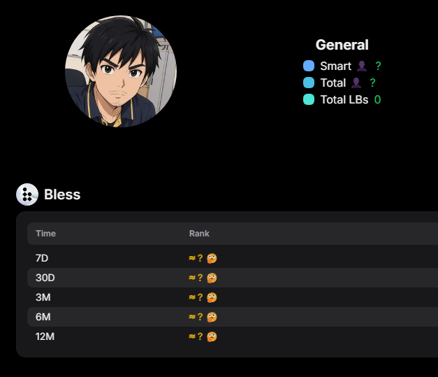 dindan.base.eth tweet media