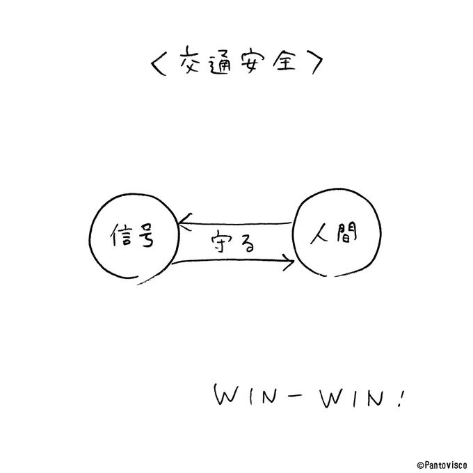 これは分かりやすい。 