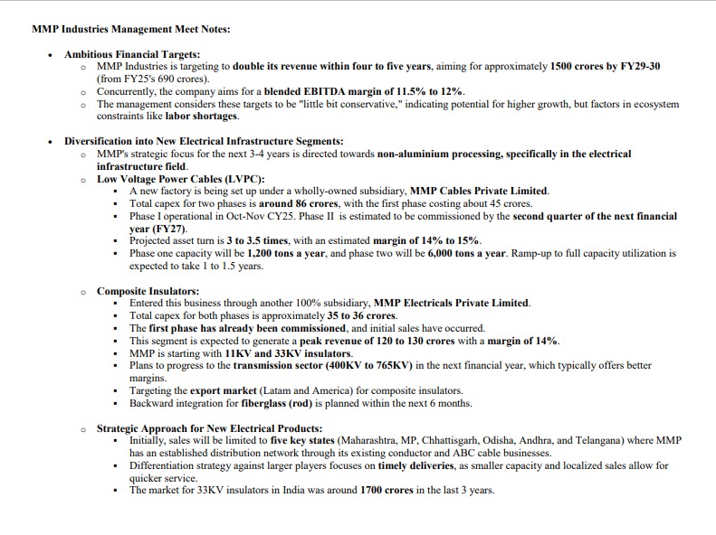 TiltQuest's tweet image. MMP INDUSTRIES MANAGEMENT MEET NOTES
CMP: 285
M.Cap: 730 Cr
Diversification from the Aluminium Powder company to New Electrical Infrastructure Segments.
125 Cr planned Capex into multiple divisions.
#MMPINDUSTRIES
