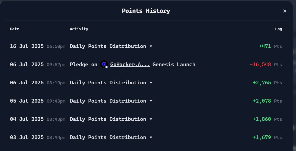 [ 팔로워 찾아가서 답글 달기 챌린지 ! ]

드디어 오늘 <a href="/virtuals_io/">Virtuals Protocol</a> 감옥을 탈출했습니다!

예전과 같은 스탠스로 야핑에 임하고 싶으나..

요즘 야핑 권태기가 오기도 했고
게시글 쓸 힘도 없어서..(사실 귀찮)

그 동안 제 게시글에 찾아주신 팔로워분들을
전부 찾아가서 답글을 달아보려고 합니다!