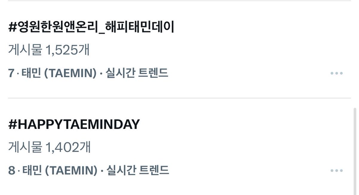 taeminsupportt's tweet image. 자정까지 계속 진행 부탁드립니다.
실시간 트렌드 입성📈
#영원한원앤온리_해피태민데이
#HAPPYTAEMINDAY