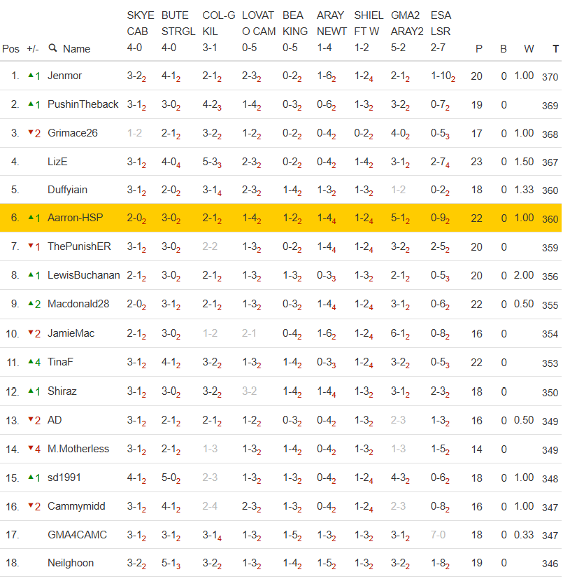 Half-Swing Shinty Podcast tweet media