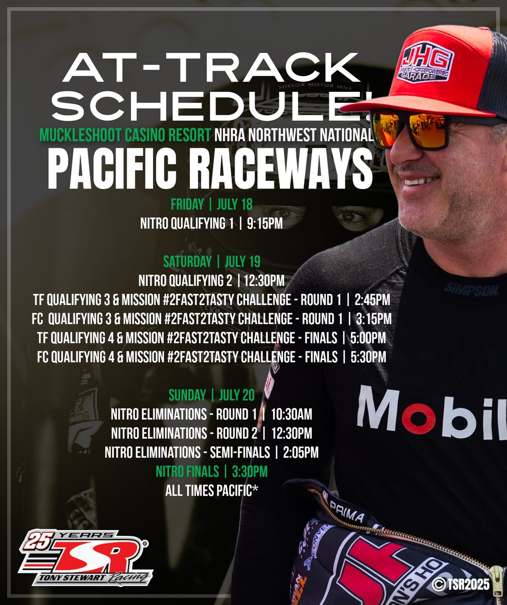 Tony Stewart Racing Nitro tweet media