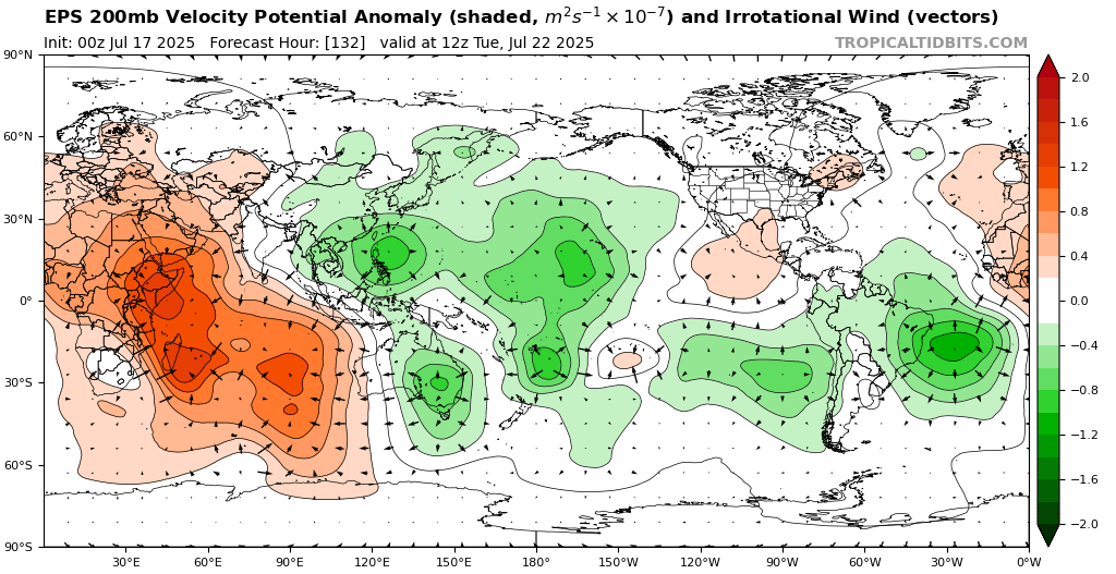 AndyHazelton's tweet image. With #93L's chances of development diminishing, the next (slight) chance for development in the Atlantic may be in the Central Atlantic in 7-8 days following the passage of a Kelvin Wave. This Kelvin Wave will give a brief convective boost to a low-amplitude wave forecast to come…