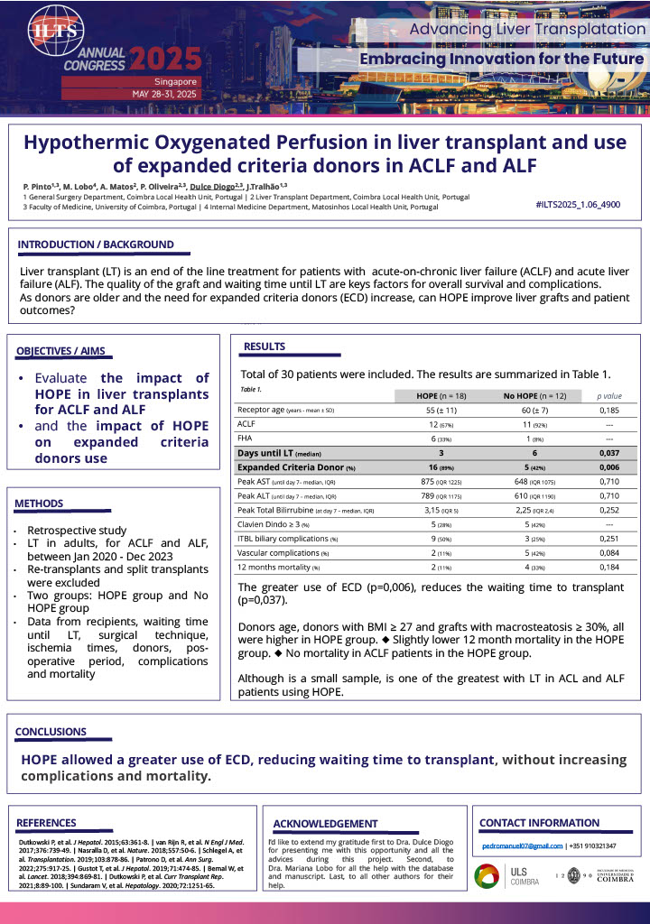 ⭐️ HOPE for the Week: We’re pleased to spotlight our 6th abstract accepted at ILTS 2025. For patients with acute liver failure (ALF) or acute-on-chronic liver failure (ACLF)—conditions known for high short-term mortality—transplant timing is critical. A recent 4-year review