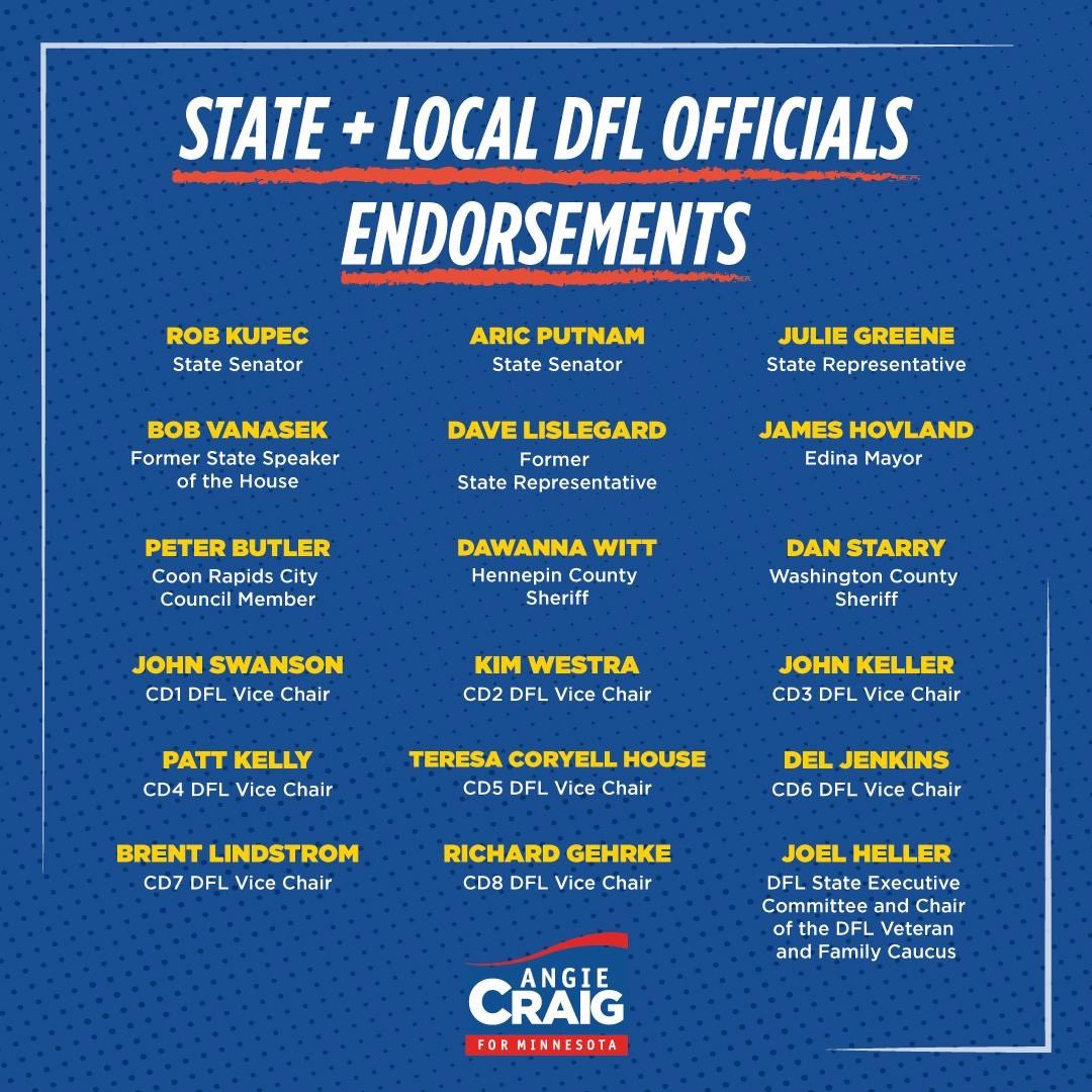 AngieCraigMN's tweet image. Winning this Senate seat will mean building a coalition of people from all over Minnesota. To do that, you have to go everywhere, listen to everybody and then keep showing up. That’s what I’ve always done and what I’ll always do. It’s an honor to have earned the endorsements of…