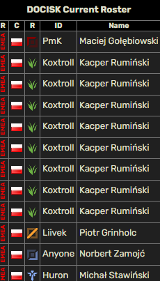 Sparta Katowice tweet media