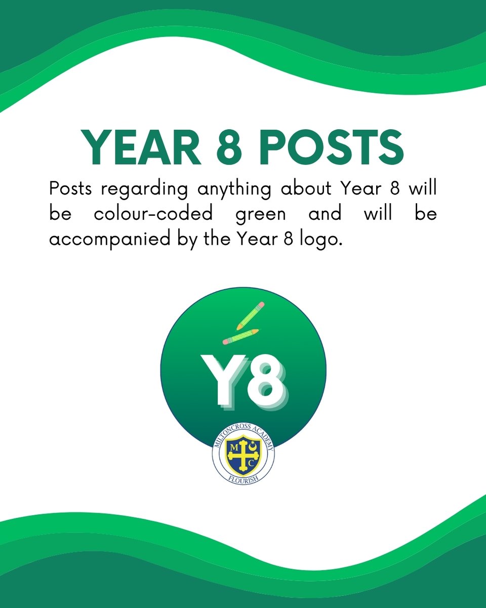 Please take a minute to scroll through our guide to MX social media posts 📲

(1/2)