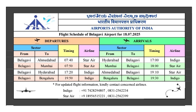 Flight Schedule for 18.07.2025
#BelagaviAirport #AAI
<a href="/AAI_Official/">Airports Authority of India</a> <a href="/AAIRHQSR/">Regional Executive Director AAI Southern Region</a> <a href="/MoCA_GoI/">MoCA_GoI</a>