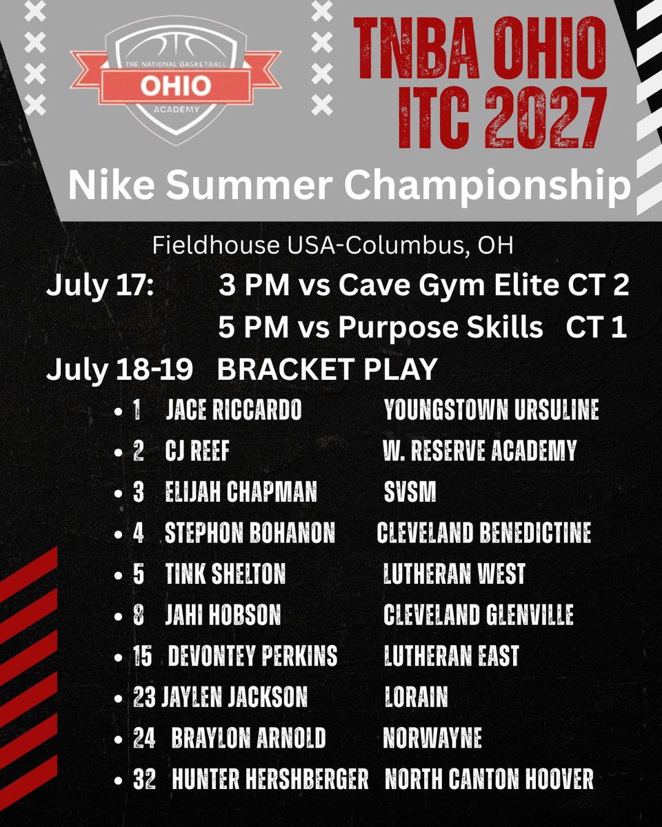 TnbaOhio (@tnbaohio2027) on Twitter photo Coaches, stop and watch our guys compete at The Nike Summer Championship in Columbus, OH. July 17-19. We have high academic, athletic players who can play at multiple levels! <a href="/PrepHoopsOH/">Prep Hoops Ohio</a> <a href="/BleacherProspec/">Bleacher Prospect</a> <a href="/NEO_Spotlight/">T.J. Peatross</a> <a href="/_TomKeller/">Tom Keller</a> <a href="/ChrisHicks513/">Chris Hicks</a> <a href="/smcHoops_/">Small College Hoops</a> <a href="/KevinMoses38/">Kevin Moses LLC</a> Coaches, stop and watch our guys compete at The Nike Summer Championship in Columbus, OH. July 17-19. We have high academic, athletic players who can play at multiple levels! <a href="/PrepHoopsOH/">Prep Hoops Ohio</a> <a href="/BleacherProspec/">Bleacher Prospect</a> <a href="/NEO_Spotlight/">T.J. Peatross</a> <a href="/_TomKeller/">Tom Keller</a> <a href="/ChrisHicks513/">Chris Hicks</a> <a href="/smcHoops_/">Small College Hoops</a> <a href="/KevinMoses38/">Kevin Moses LLC</a>