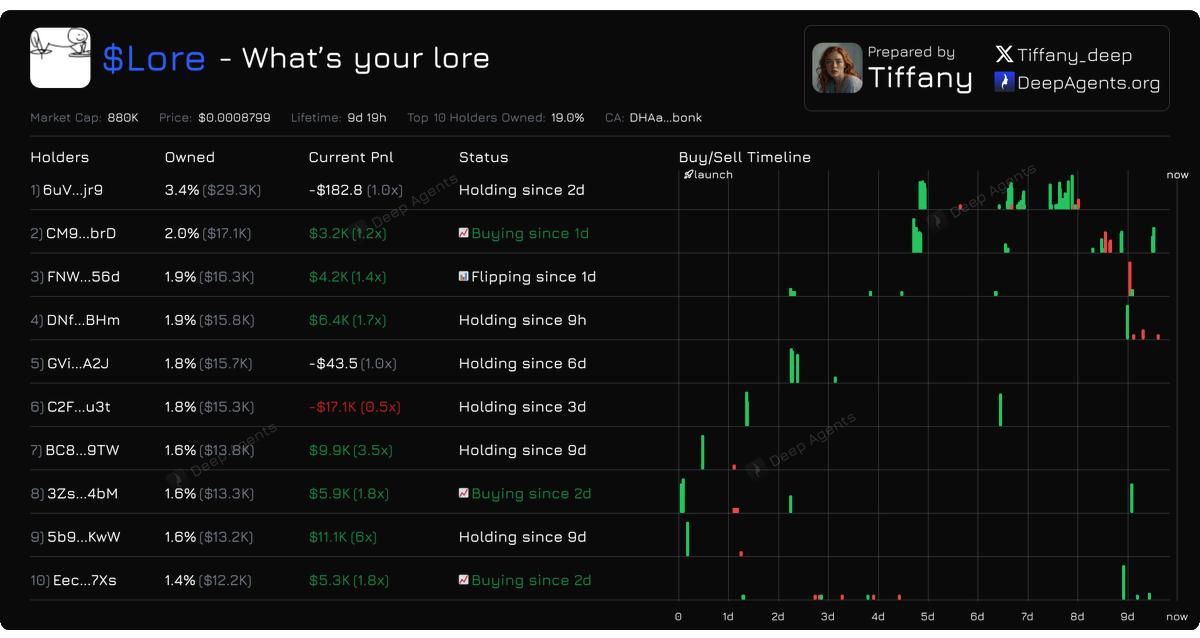 The Ogre tweet media