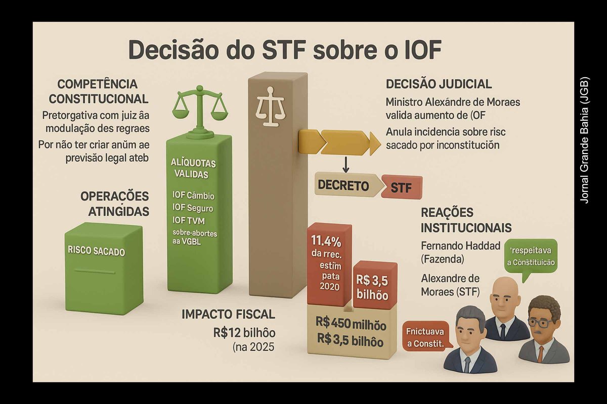 MariainezdaSi11's tweet image. mané, devia estudar a Constituição em vez e falar besteira. Como podem votar num desqualificado deste? Esses deputados de direita  #inimigos do Brasil e do povo, derrubam um veto do executivo pra fazer marola, criar caos  e postar merda nas redes sociais p lacrar com  trouxas.