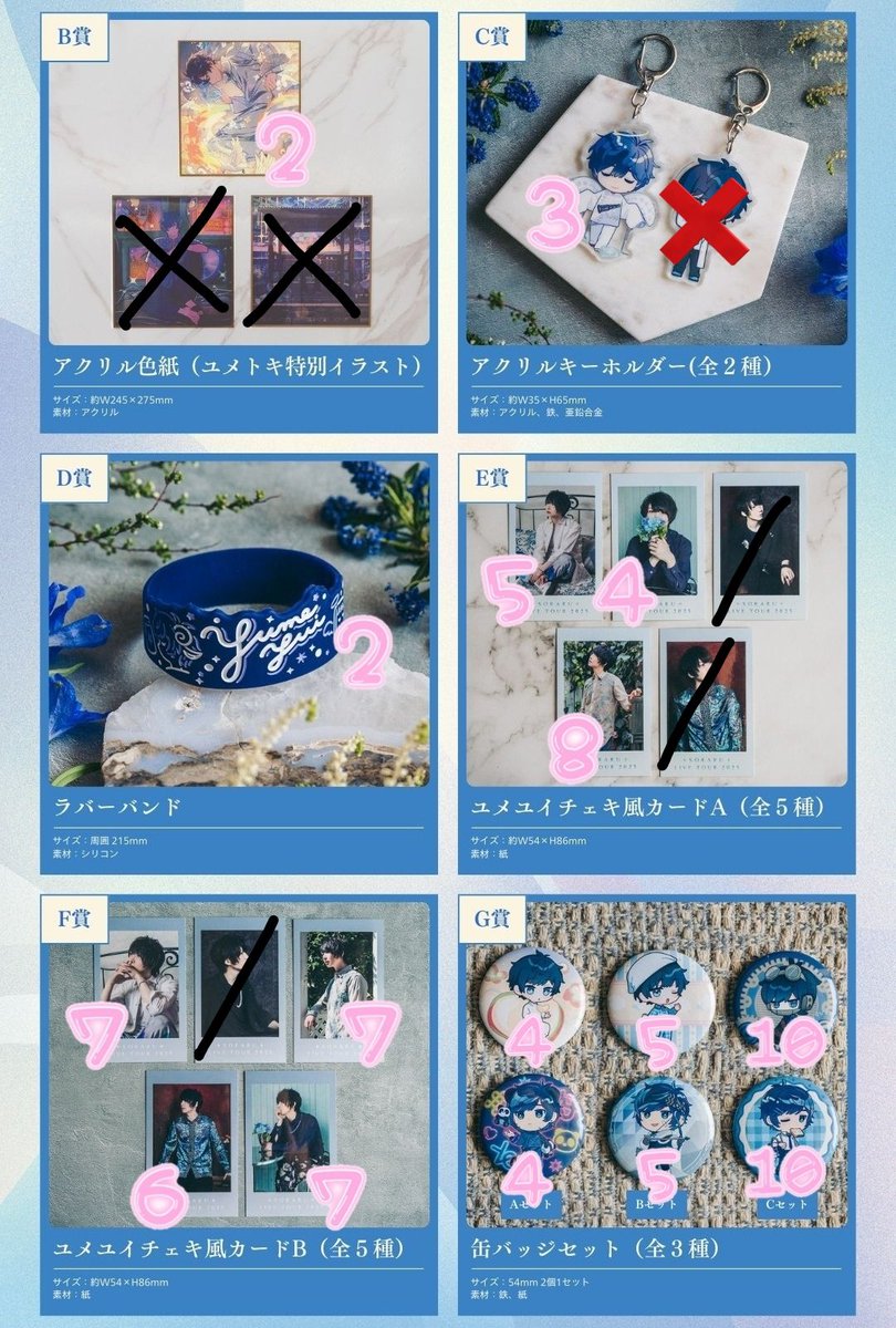 そらる ユメユイ ユメくじ セット そらる ユメユイ ユメくじ 空祭り