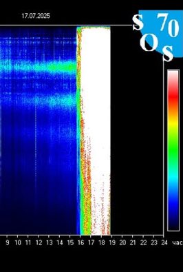 Anyone else feeling this today. I had to check Schumann because I was feeling like I was about to burst. Time to go touch some grass. Be back in a bit friends.